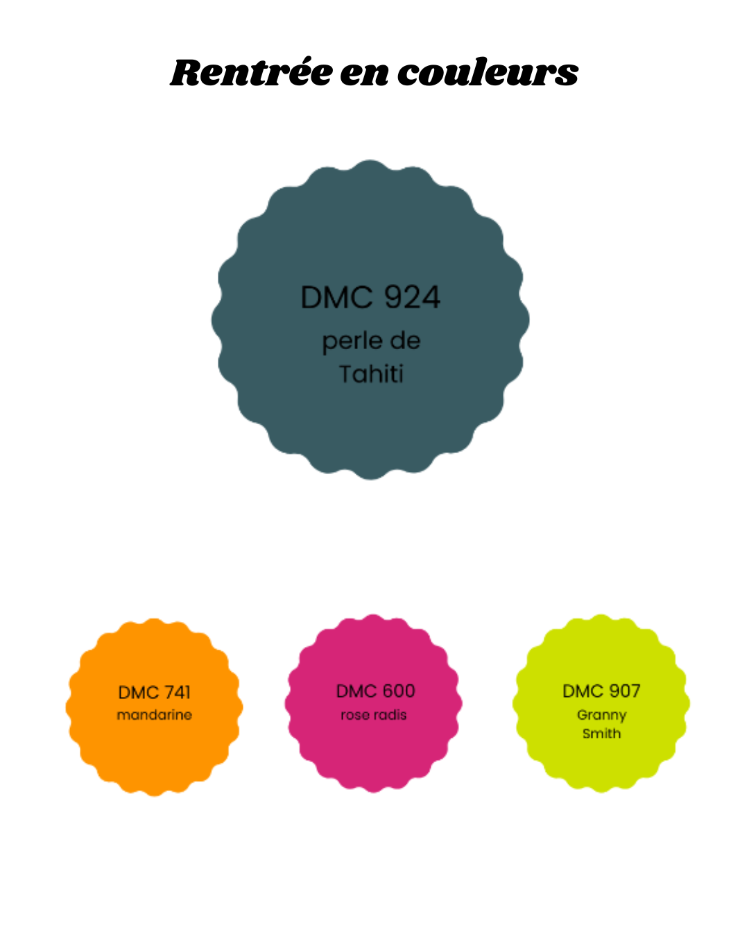 Pochette de fils DMC – Édition mensuelle
