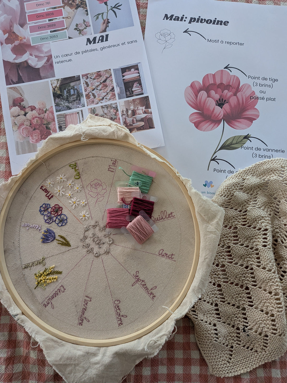 Challenge créatif 2026 – Mai : bienvenue, la pivoine 🌸